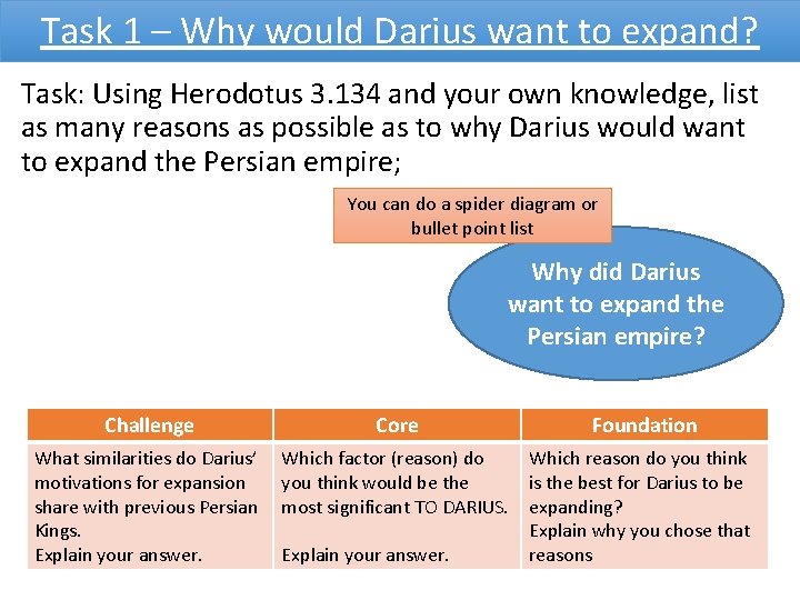 Task 1 – Why would Darius want to expand? Task: Using Herodotus 3. 134