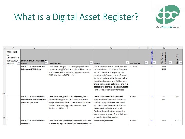 What is a Digital Asset Register? sara. thomson@dpconline. org @sdaythomson www. dpconline. org What is a Digital Asset Register? sara. thomson@dpconline. org @sdaythomson www. dpconline. org