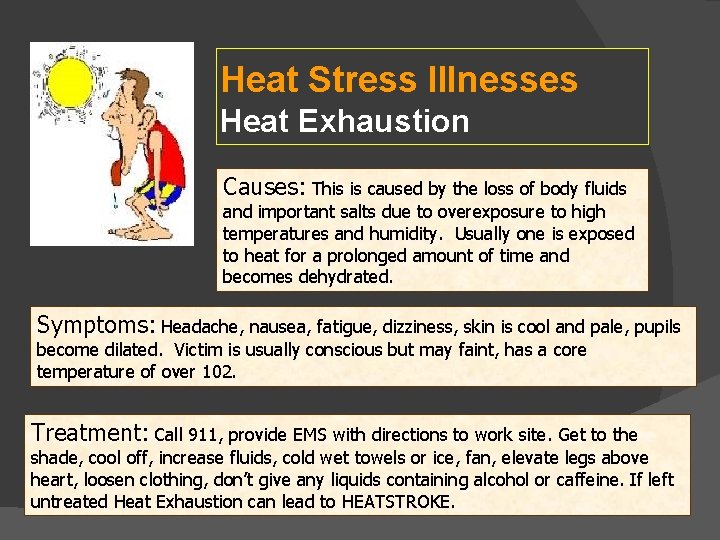 Heat Stress Illnesses Heat Exhaustion Causes: This is caused by the loss of body