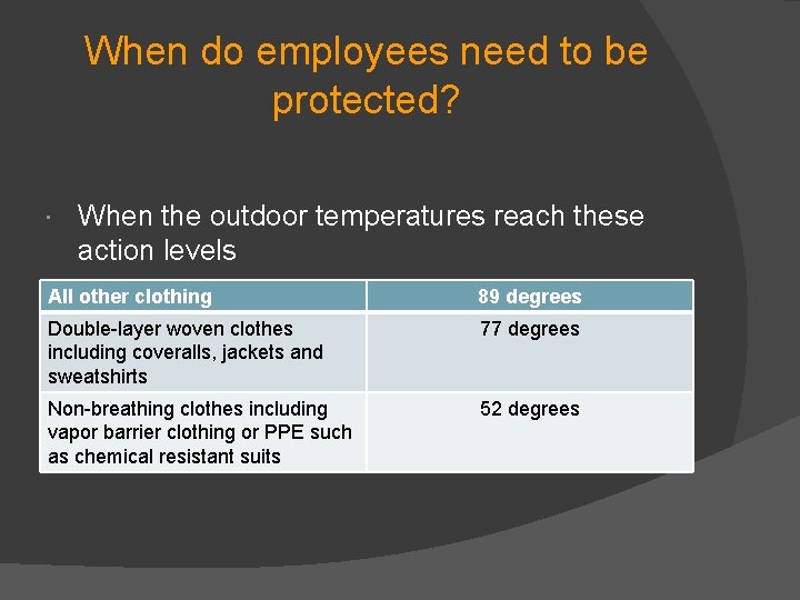 When do employees need to be protected? When the outdoor temperatures reach these action