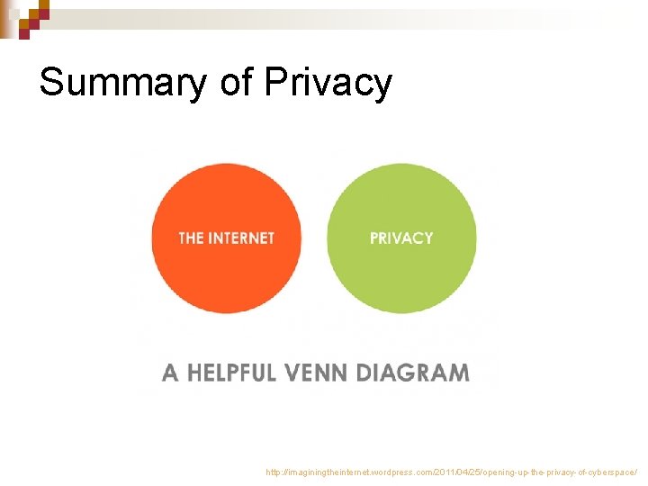 Summary of Privacy http: //imaginingtheinternet. wordpress. com/2011/04/25/opening-up-the-privacy-of-cyberspace/ 