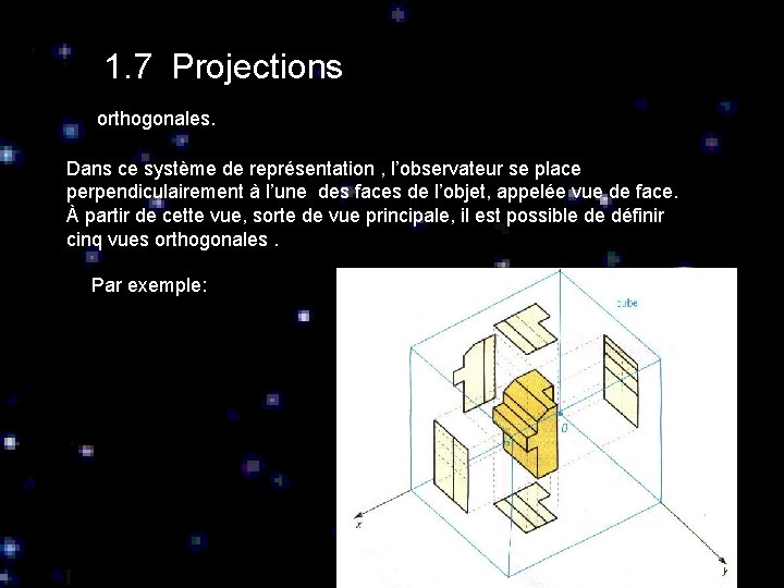 1. 7 Projections orthogonales. Dans ce système de représentation , l’observateur se place perpendiculairement