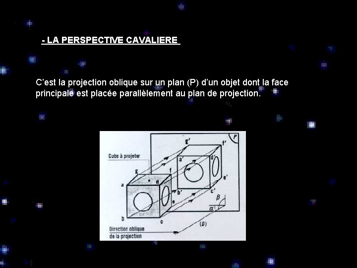 - LA PERSPECTIVE CAVALIERE C’est la projection oblique sur un plan (P) d’un objet