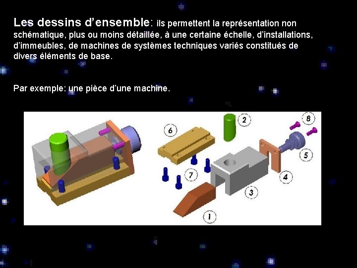 Les dessins d’ensemble: ils permettent la représentation non schématique, plus ou moins détaillée, à