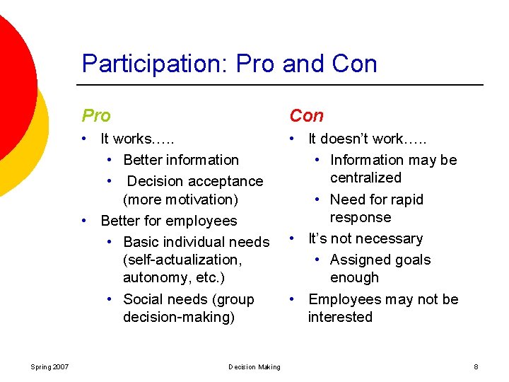 Participation: Pro and Con Spring 2007 Pro Con • It works…. . • Better