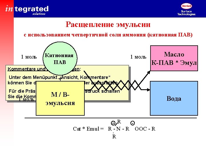 Расщепление эмульсии с использованием четвертичной соли аммония (катионная ПАВ) 1 моль Катионная ПАВ 1