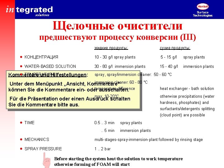 Щелочные очистители предшествуют процессу конверсии (III) жидкие продукты: сухие продукты: · КОНЦЕНТРАЦИЯ 10 -