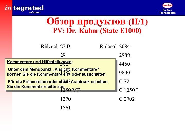 Обзор продуктов (II/1) PV: Dr. Kuhm (State E 1000) Ridosol 27 B Ridosol 2084