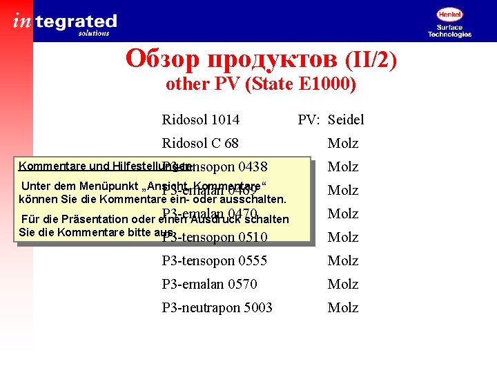 Обзор продуктов (II/2) other PV (State E 1000) Ridosol 1014 Ridosol C 68 Kommentare