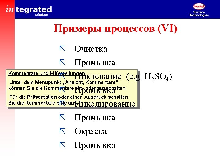 Примеры процессов (VI) ã Очистка ã Промывка Kommentare und Hilfestellungen: ã Пиклевание (e. g.