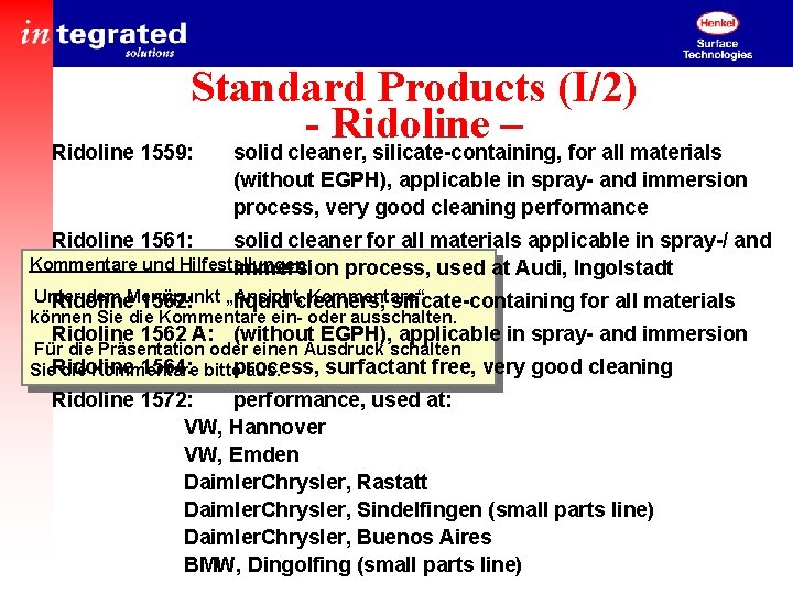 Standard Products (I/2) Ridoline – Ridoline 1559: solid cleaner, silicate-containing, for all materials (without