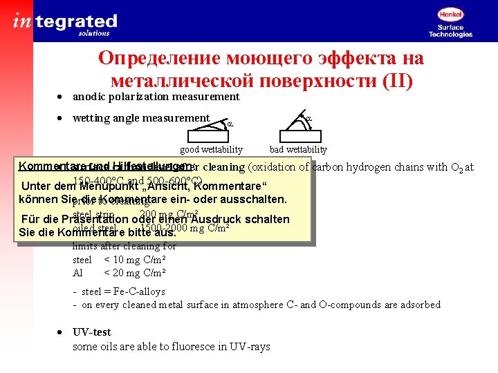 Определение моющего эффекта на металлической поверхности (II) · anodic polarization measurement · wetting angle