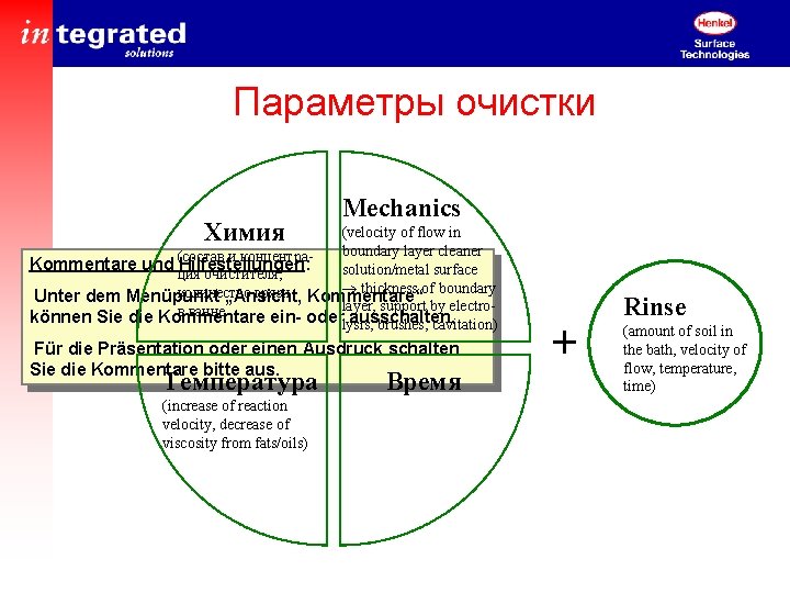 Параметры очистки Химия Mechanics (velocity of flow in boundary layer cleaner (состав и концентра.