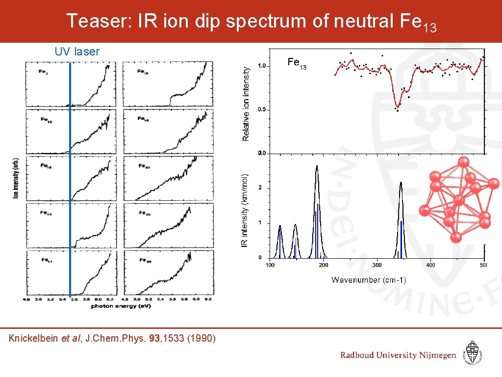 Teaser: IR ion dip spectrum of neutral Fe 13 UV laser Knickelbein et al,