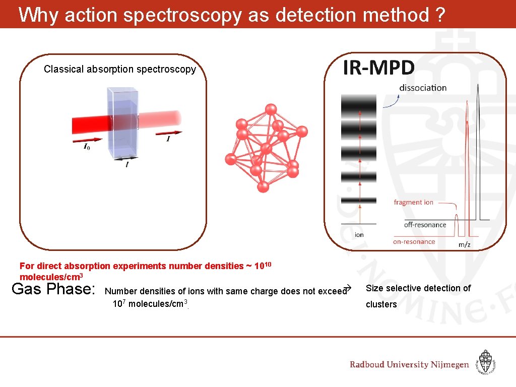 Why action spectroscopy as detection method ? Classical absorption spectroscopy For direct absorption experiments