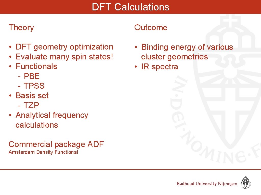 DFT Calculations Theory Outcome • DFT geometry optimization • Evaluate many spin states! •