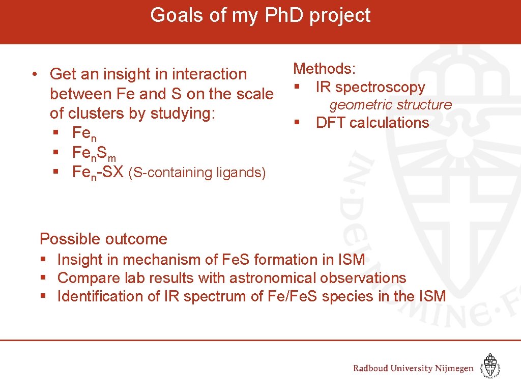 Goals of my Ph. D project • Get an insight in interaction between Fe