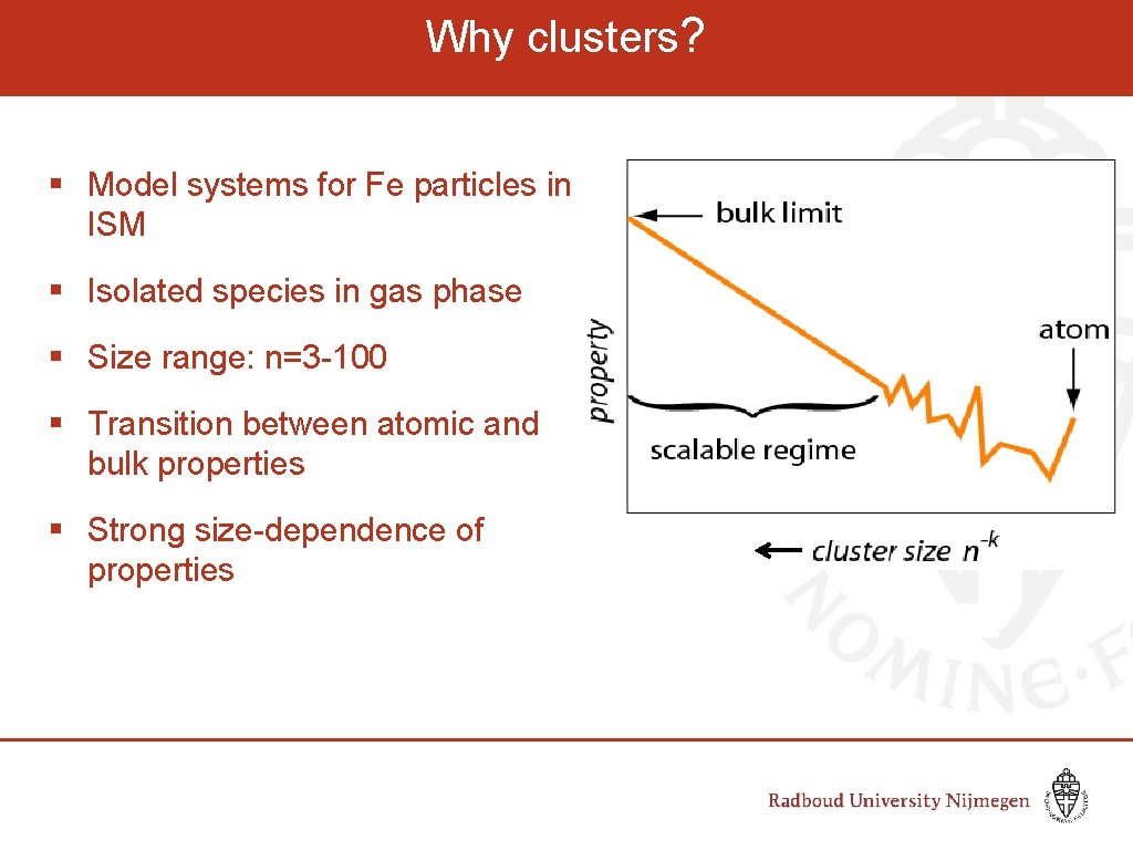 Why clusters? § Model systems for Fe particles in ISM § Isolated species in