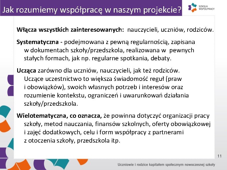 Jak rozumiemy współpracę w naszym projekcie? Włącza wszystkich zainteresowanych: nauczycieli, uczniów, rodziców. Systematyczna -