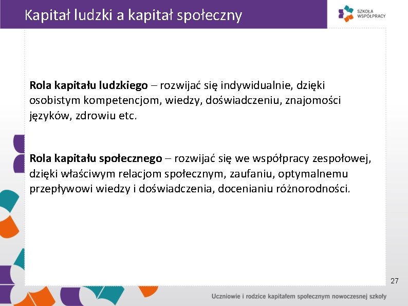 Kapitał ludzki a kapitał społeczny Rola kapitału ludzkiego – rozwijać się indywidualnie, dzięki osobistym