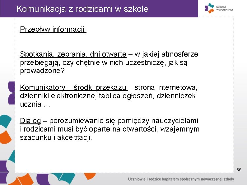 Komunikacja z rodzicami w szkole Przepływ informacji: Spotkania, zebrania, dni otwarte – w jakiej