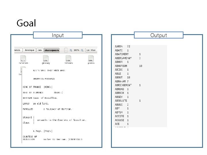 Goal Input Output 