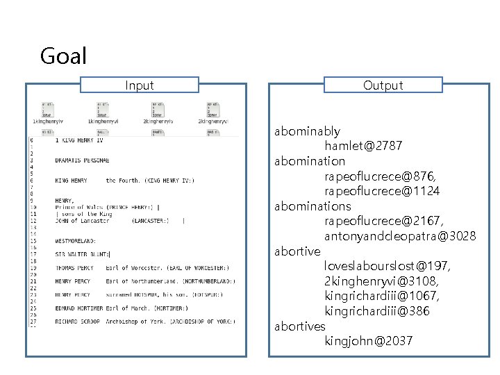 Goal Input Output abominably hamlet@2787 abomination rapeoflucrece@876, rapeoflucrece@1124 abominations rapeoflucrece@2167, antonyandcleopatra@3028 abortive loveslabourslost@197, 2