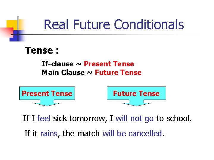 Real Future Conditionals Tense : If-clause ~ Present Tense Main Clause ~ Future Tense