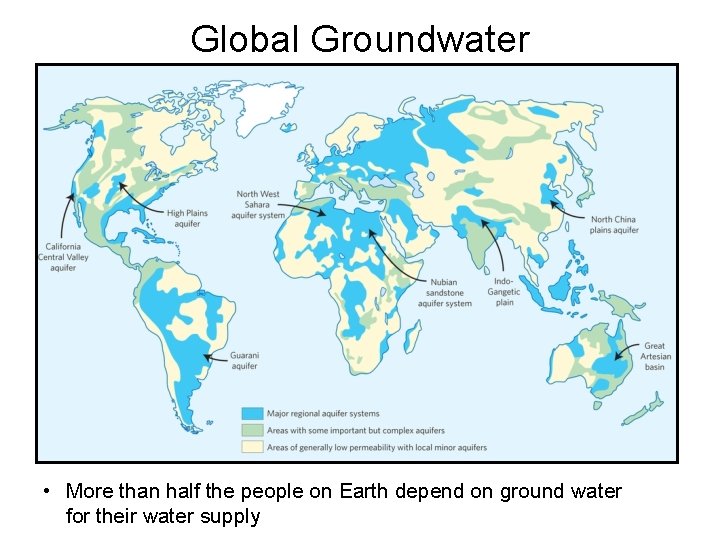 Global Groundwater • More than half the people on Earth depend on ground water