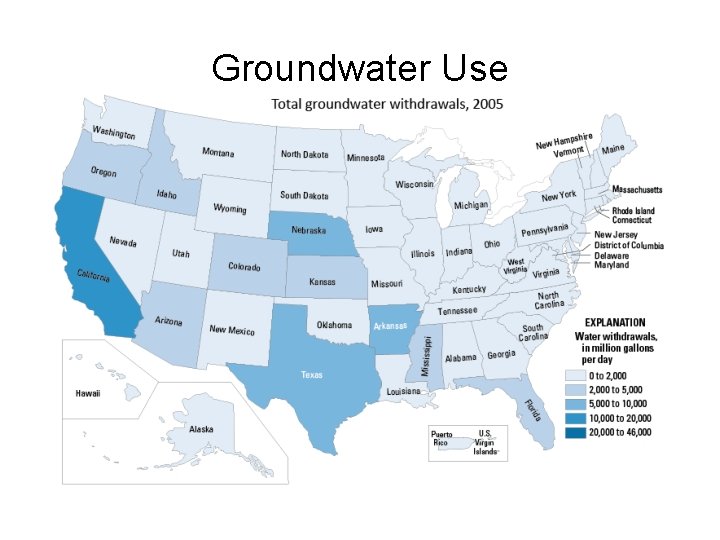 Groundwater Use 