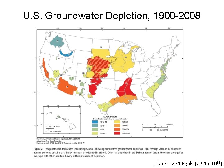 U. S. Groundwater Depletion, 1900 -2008 1 km 3 = 264 Bgals (2. 64