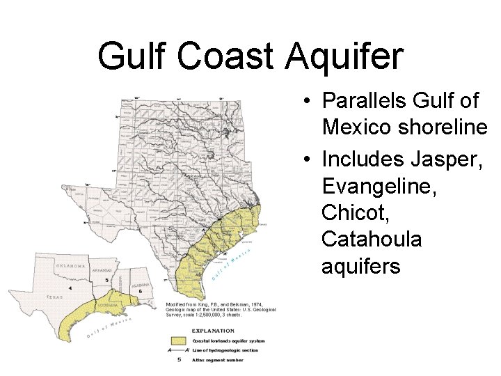 Gulf Coast Aquifer • Parallels Gulf of Mexico shoreline • Includes Jasper, Evangeline, Chicot,