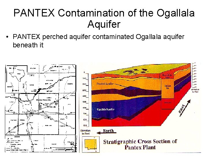 PANTEX Contamination of the Ogallala Aquifer • PANTEX perched aquifer contaminated Ogallala aquifer beneath