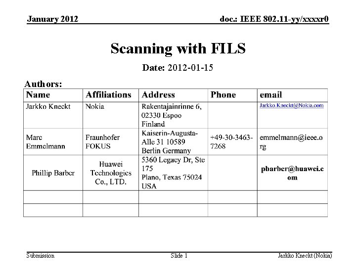 January 2012 doc. : IEEE 802. 11 -yy/xxxxr 0 Scanning with FILS Date: 2012