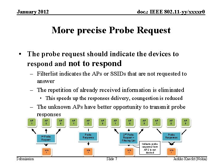 January 2012 doc. : IEEE 802. 11 -yy/xxxxr 0 More precise Probe Request •