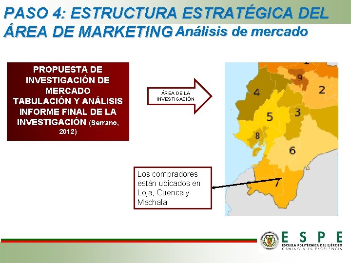 PASO 4: ESTRUCTURA ESTRATÉGICA DEL ÁREA DE MARKETING Análisis de mercado PROPUESTA DE INVESTIGACIÓN PASO 4: ESTRUCTURA ESTRATÉGICA DEL ÁREA DE MARKETING Análisis de mercado PROPUESTA DE INVESTIGACIÓN