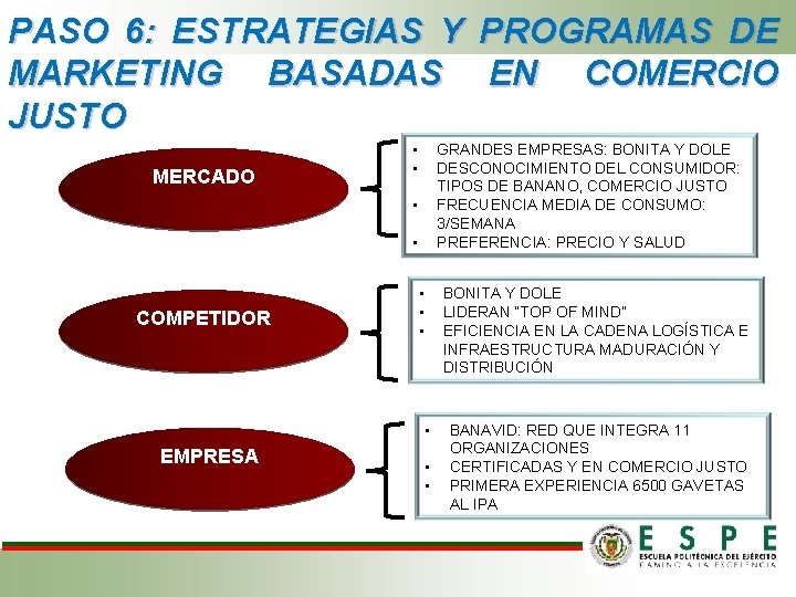 PASO 6: ESTRATEGIAS Y PROGRAMAS DE MARKETING BASADAS EN COMERCIO JUSTO MERCADO • • PASO 6: ESTRATEGIAS Y PROGRAMAS DE MARKETING BASADAS EN COMERCIO JUSTO MERCADO • •