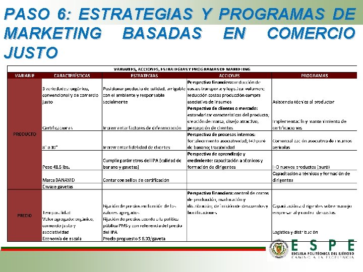 PASO 6: ESTRATEGIAS Y PROGRAMAS DE MARKETING BASADAS EN COMERCIO JUSTO PASO 6: ESTRATEGIAS Y PROGRAMAS DE MARKETING BASADAS EN COMERCIO JUSTO