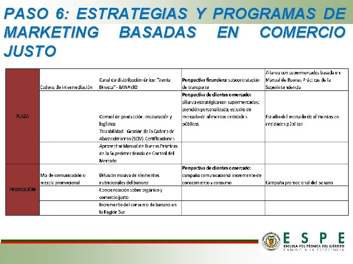 PASO 6: ESTRATEGIAS Y PROGRAMAS DE MARKETING BASADAS EN COMERCIO JUSTO PASO 6: ESTRATEGIAS Y PROGRAMAS DE MARKETING BASADAS EN COMERCIO JUSTO