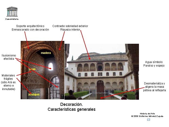 Claseshistoria Soporte arquitectónico Enmascarado con decoración Contraste sobriedad exterior Riqueza interior madera Ilusionismo efectista