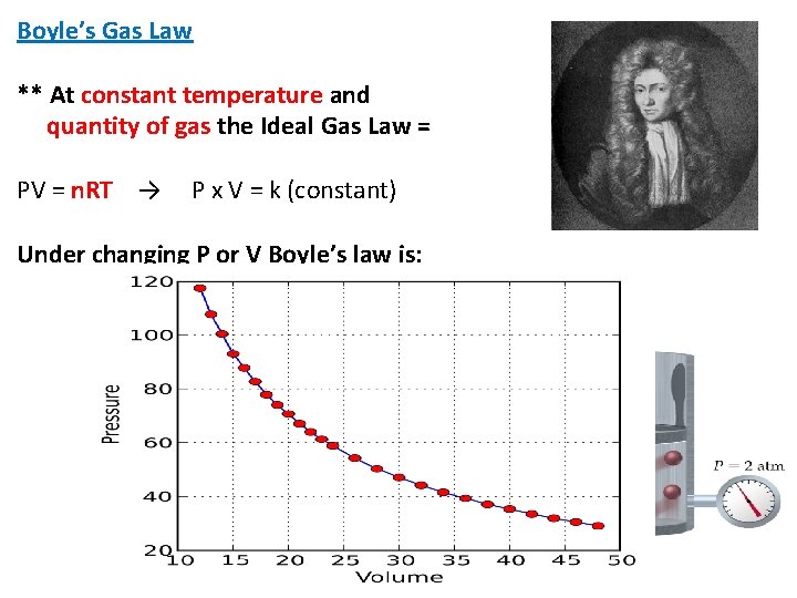 Boyle’s Gas Law ** At constant temperature and quantity of gas the Ideal Gas