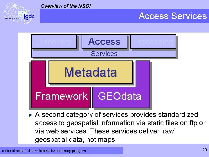 Overview of the NSDI Access Services Discovery Access Processing Services Metadata Framework GEOdata A
