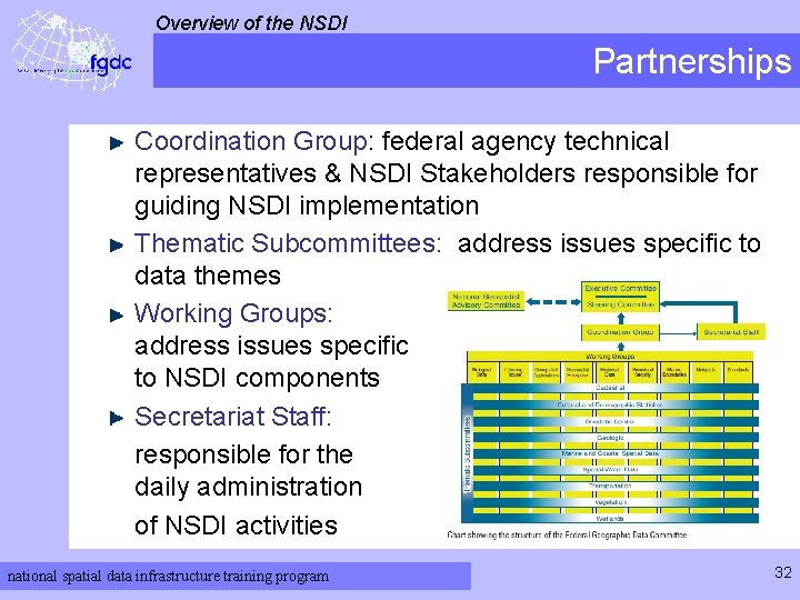 Overview of the NSDI Partnerships Coordination Group: federal agency technical representatives & NSDI Stakeholders