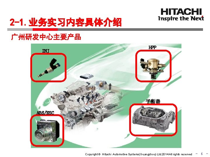 2 -1. 业务实习内容具体介绍 广州研发中心主要产品 INJ HPP 平衡器 ABS/ESC Copyright © Hitachi Automotive Systems(Guangzhou) Ltd.