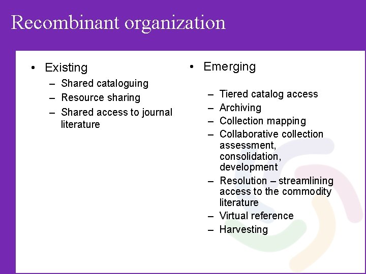 Recombinant organization • Existing – Shared cataloguing – Resource sharing – Shared access to