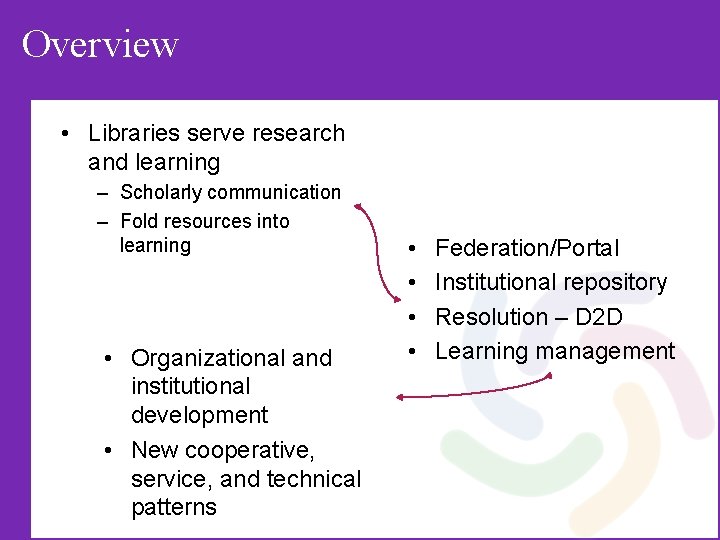 Overview • Libraries serve research and learning – Scholarly communication – Fold resources into