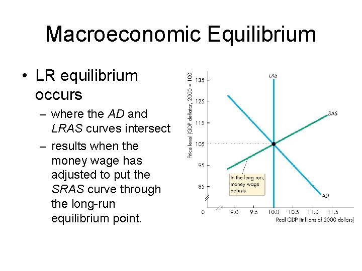Macroeconomic Equilibrium • LR equilibrium occurs – where the AD and LRAS curves intersect Macroeconomic Equilibrium • LR equilibrium occurs – where the AD and LRAS curves intersect
