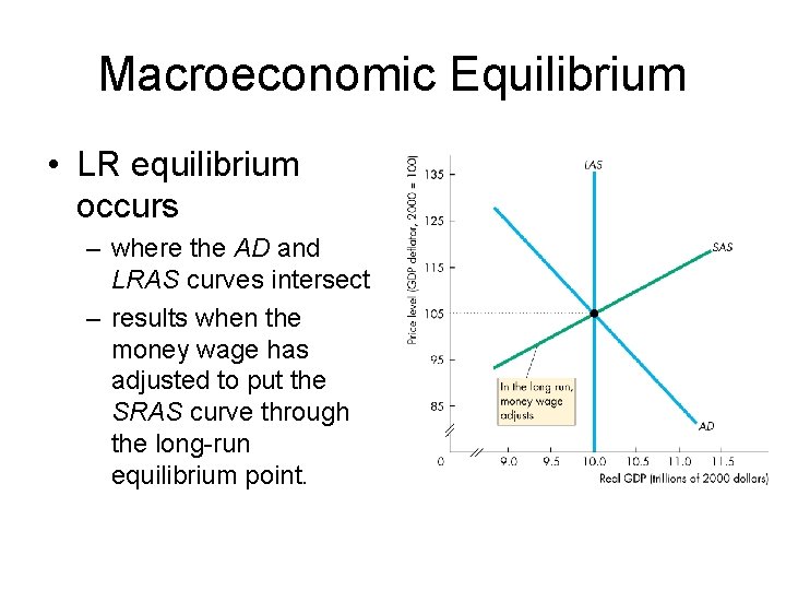 Macroeconomic Equilibrium • LR equilibrium occurs – where the AD and LRAS curves intersect