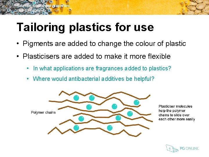 Sources, origins and properties Unit 5 D Polymers Tailoring plastics for use • Pigments