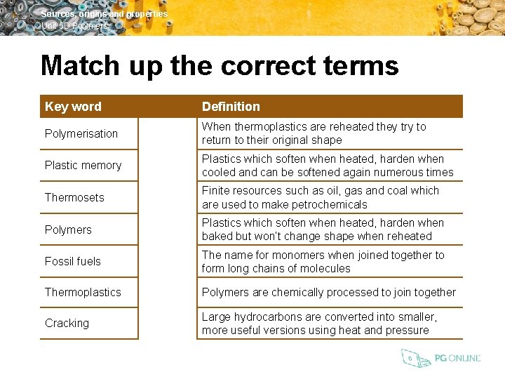 Sources, origins and properties Unit 5 D Polymers Match up the correct terms Key